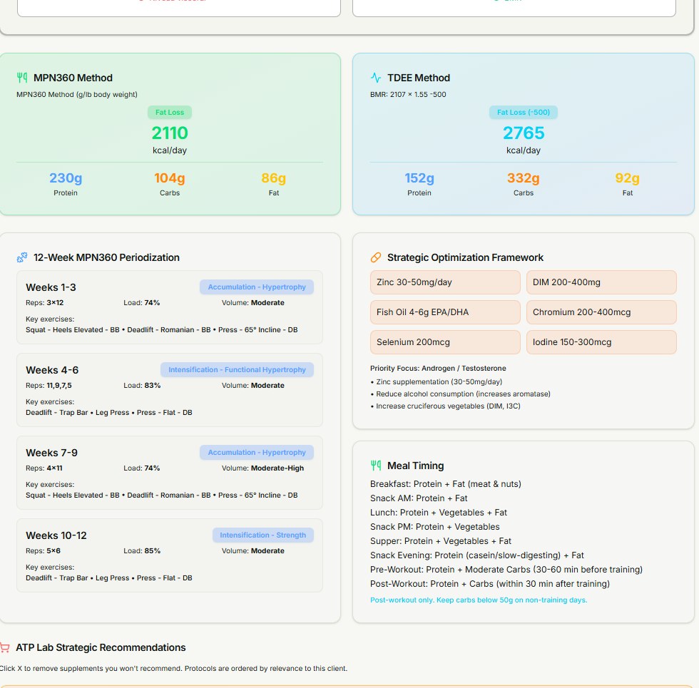 Programmation d'entraînement ajustée selon les données du client